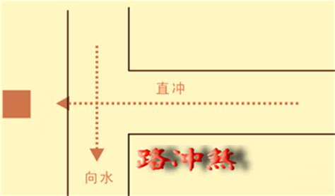 剪刀房|风水常见的路冲煞、反弓煞、剪刀煞的危害及化解方法